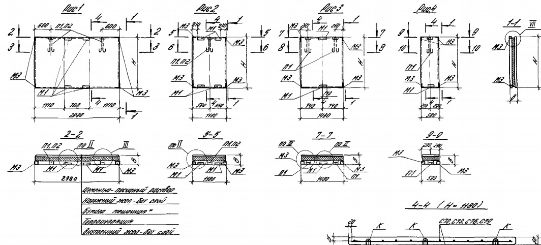 Панель ПСТ 12.12-2,0-ТП Серия 1.432.1-21